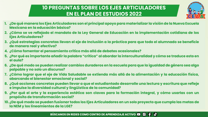 Clase Autogestiva Tema: 11