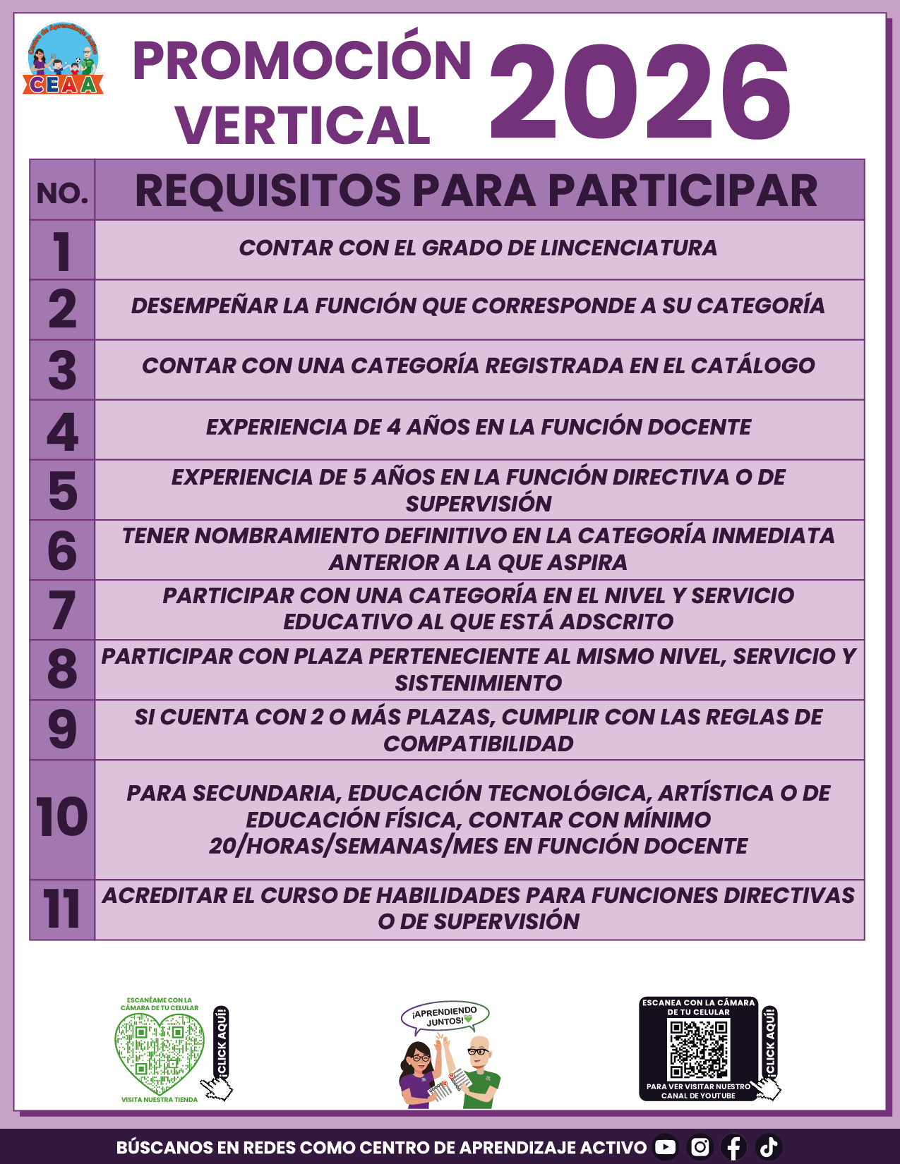 Cuadernillo Promoción Vertical Educación Básica 2026 en PDF
