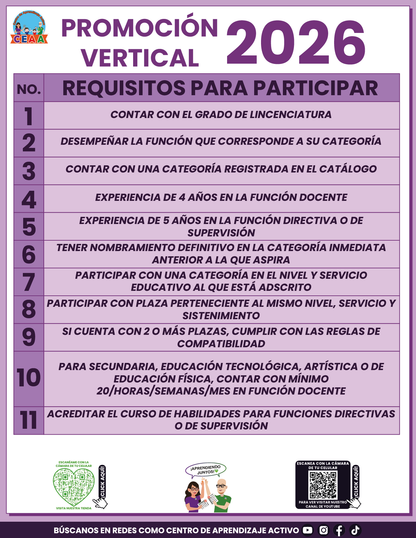 Cuadernillo Promoción Vertical Educación Básica 2026 en PDF