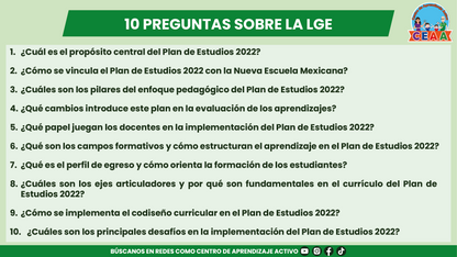 Clase Autogestiva Tema: 3