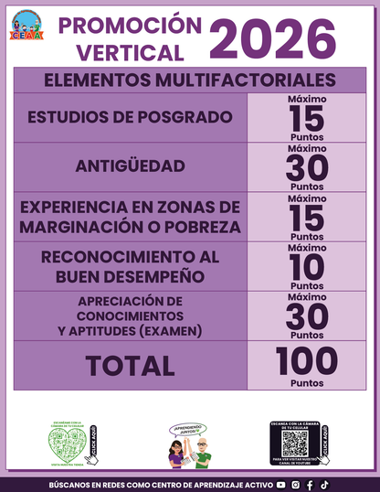 Cuadernillo Promoción Vertical Educación Básica 2026 en PDF