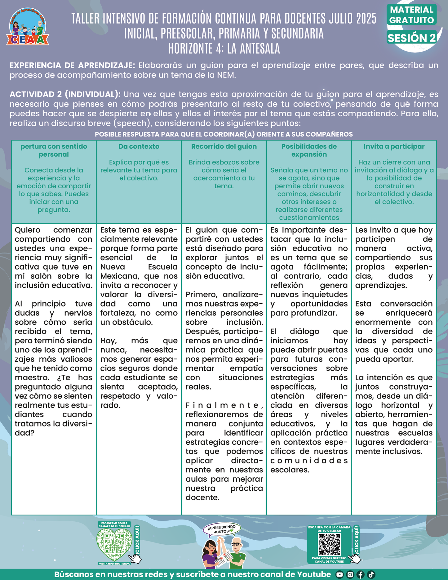 Formato de Productos Taller Intensivo Julio 2025 Sesión 2 en PDF
