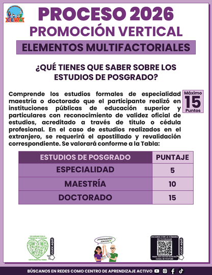 Cuadernillo Promoción Vertical Educación Básica 2026 en PDF