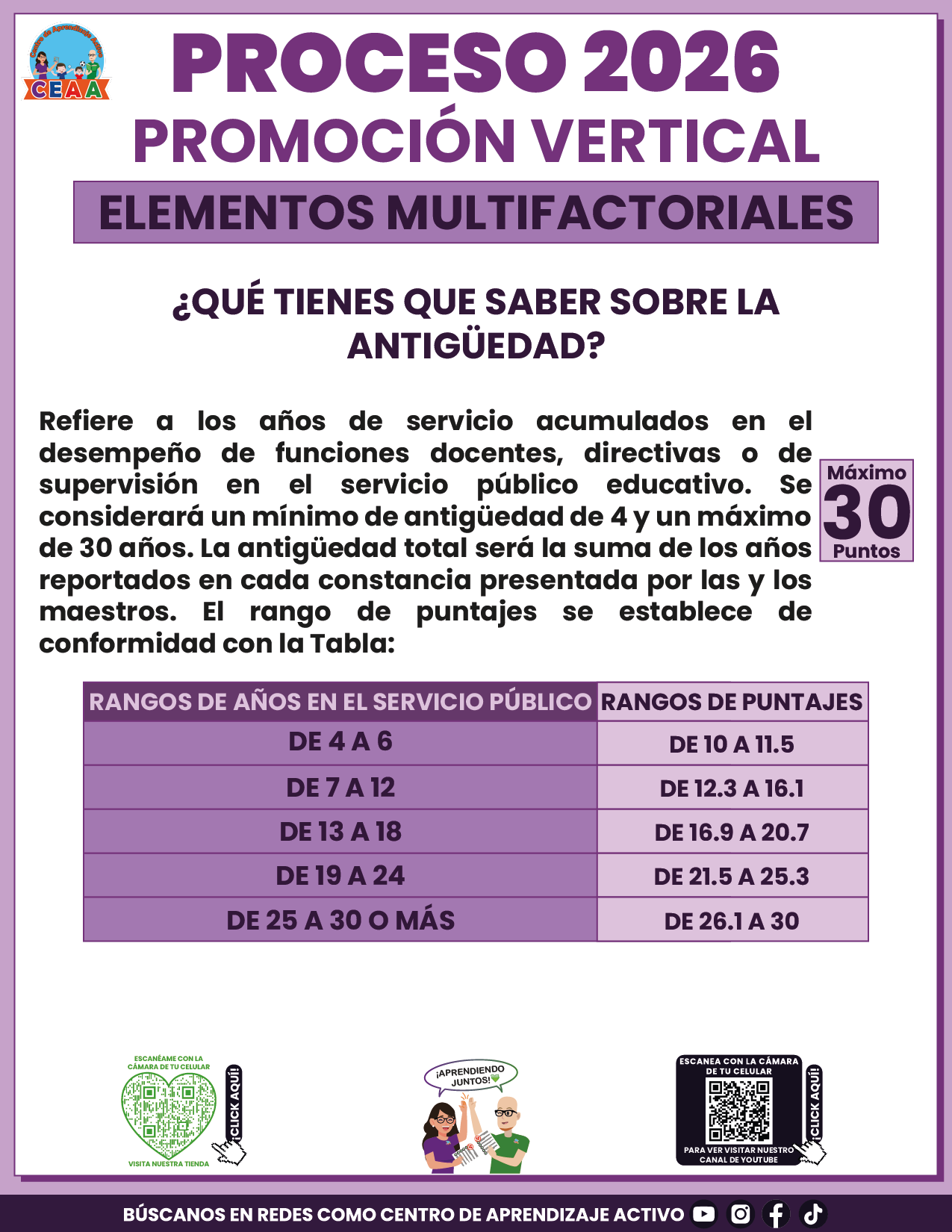 Cuadernillo Promoción Vertical Educación Básica 2026 en PDF