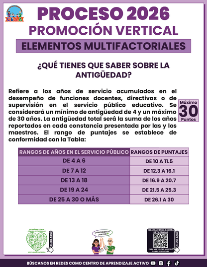 Cuadernillo Promoción Vertical Educación Básica 2026 en PDF