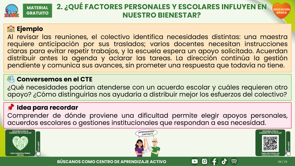 Resumen CTE del Tema 6 Educación Básica: BIENESTAR SOCIOEMOCIONAL DOCENTE ¿CÓMO CUIDARNOS Y CONSTRUIR CONDICIONES DE TRABAJO QUE NOS AYUDEN A ENSEÑAR Y CONVIVIR? en PDF
