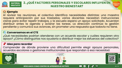 Resumen CTE del Tema 6 Educación Básica: BIENESTAR SOCIOEMOCIONAL DOCENTE ¿CÓMO CUIDARNOS Y CONSTRUIR CONDICIONES DE TRABAJO QUE NOS AYUDEN A ENSEÑAR Y CONVIVIR? en PDF