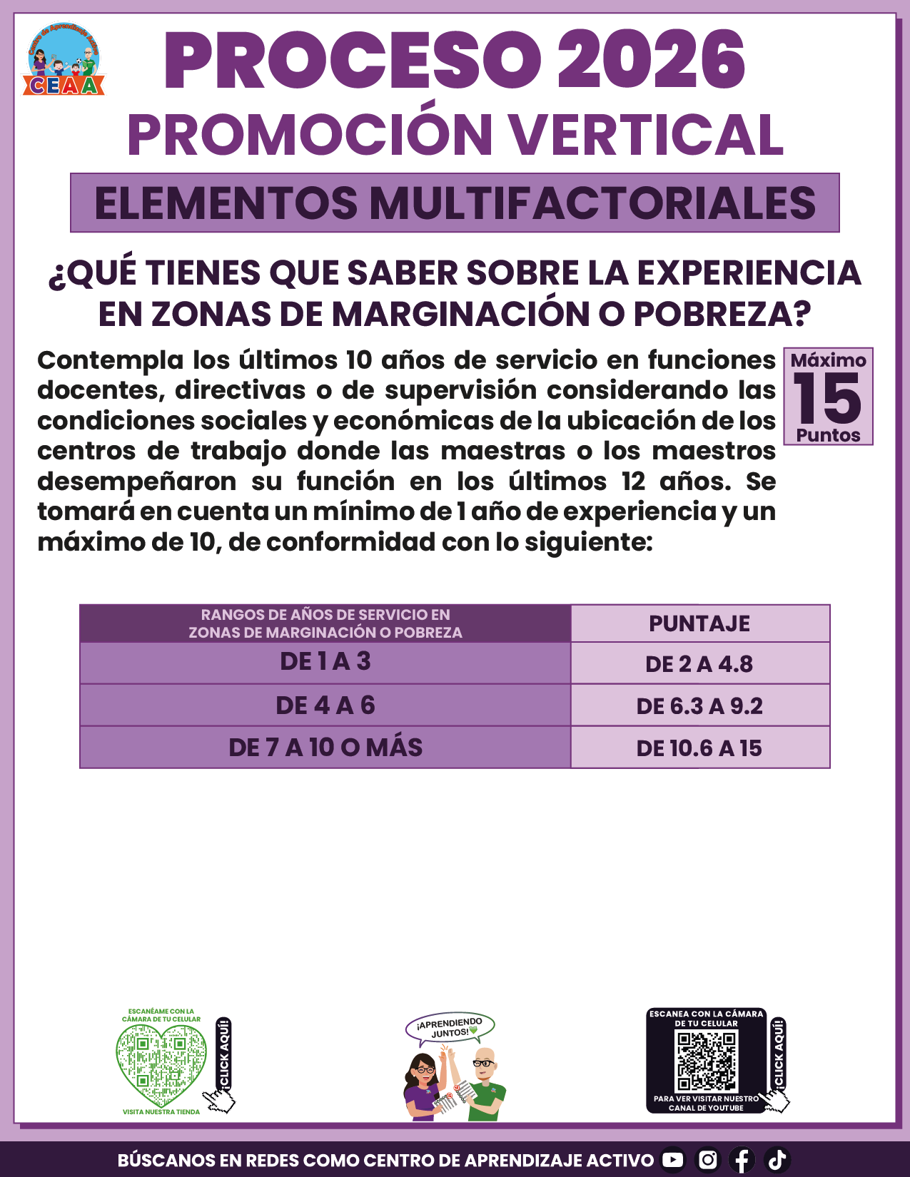 Cuadernillo Promoción Vertical Educación Básica 2026 en PDF