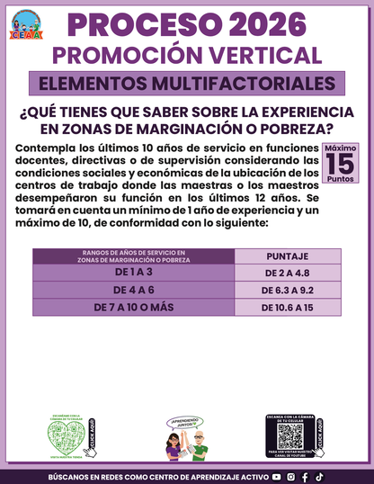 Cuadernillo Promoción Vertical Educación Básica 2026 en PDF