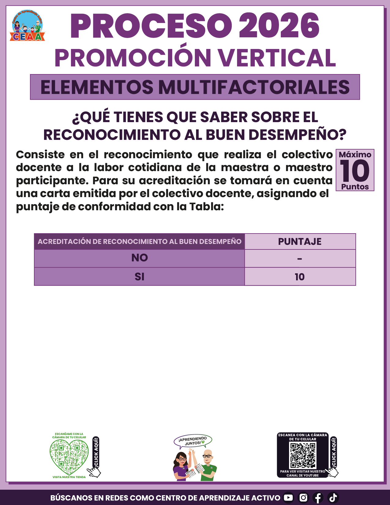Cuadernillo Promoción Vertical Educación Básica 2026 en PDF