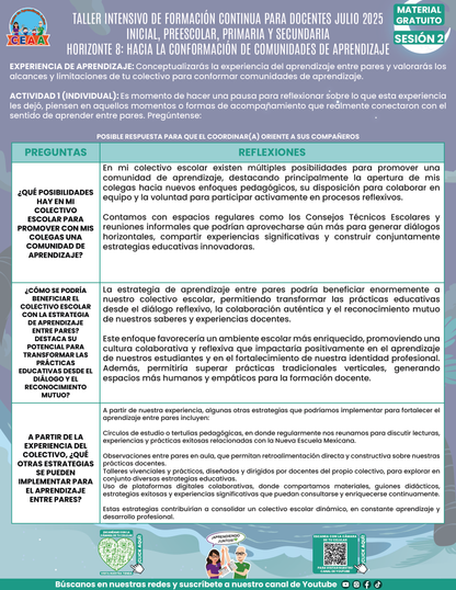 Formato de Productos Taller Intensivo Julio 2025 Sesión 2 en PDF