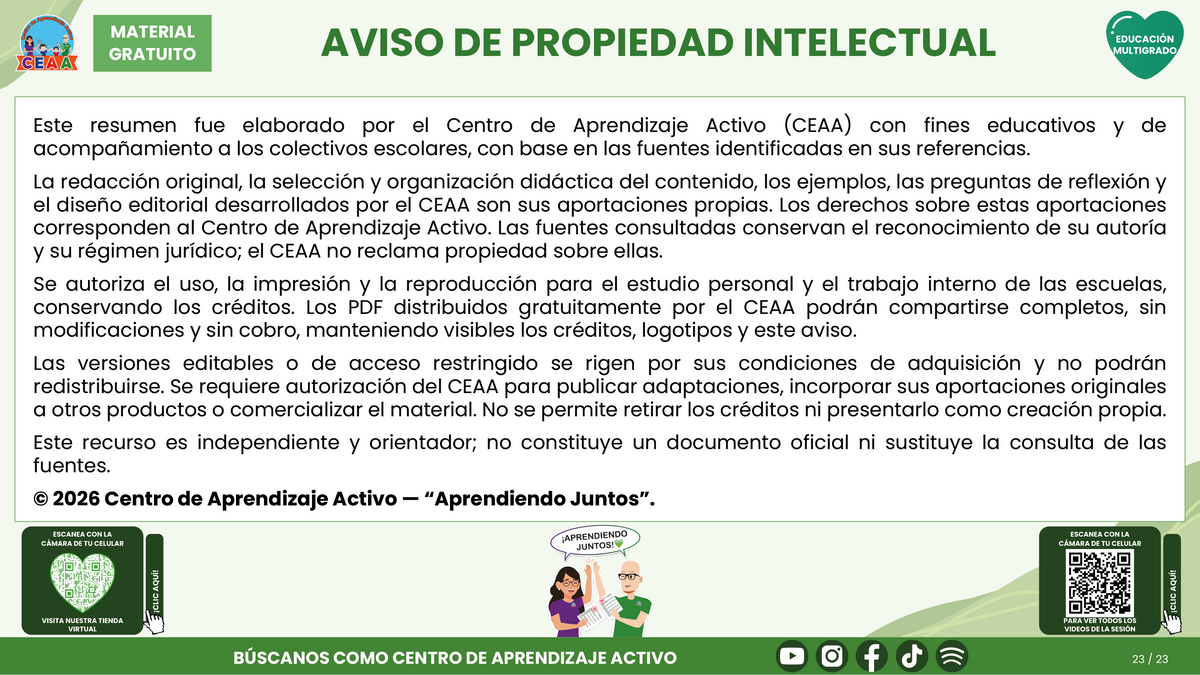 Resumen CTE del Tema 3 Educación Multigrado: AUTONOMÍA PARA APRENDER EN EL AULA ¿CÓMO ACOMPAÑAR DECISIONES, COLABORACIÓN Y RESPONSABILIDAD EN EL APRENDIZAJE? en PDF