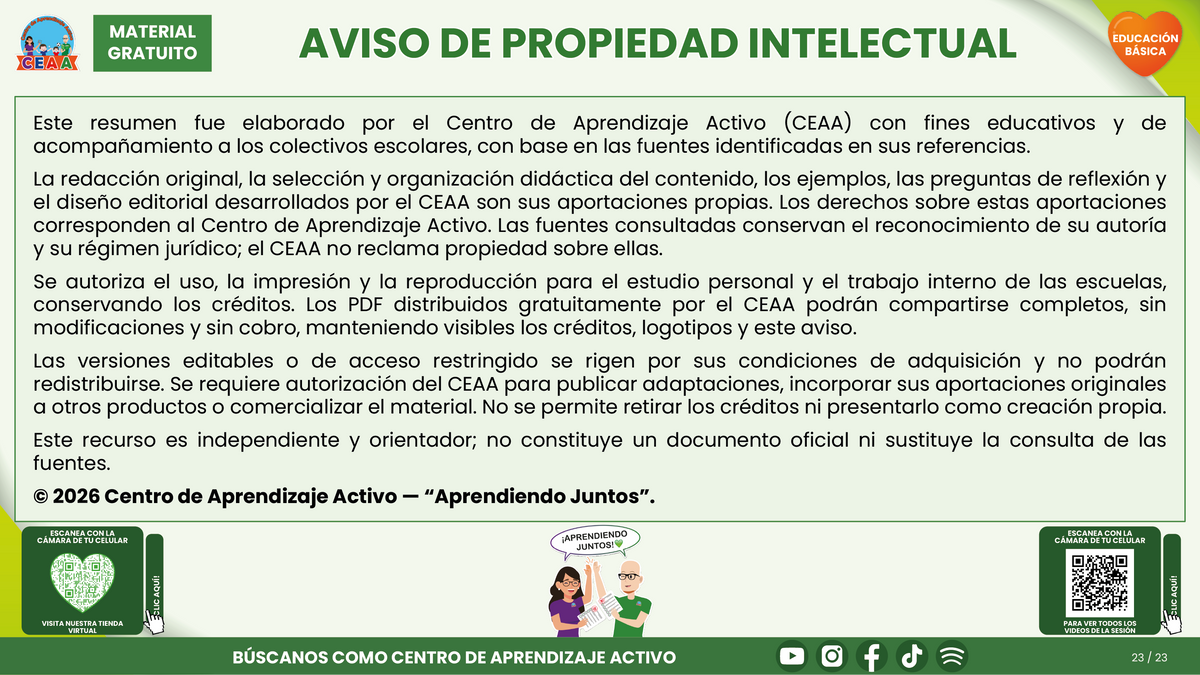 Resumen CTE del Tema 6 Educación Básica: BIENESTAR SOCIOEMOCIONAL DOCENTE ¿CÓMO CUIDARNOS Y CONSTRUIR CONDICIONES DE TRABAJO QUE NOS AYUDEN A ENSEÑAR Y CONVIVIR? en PDF