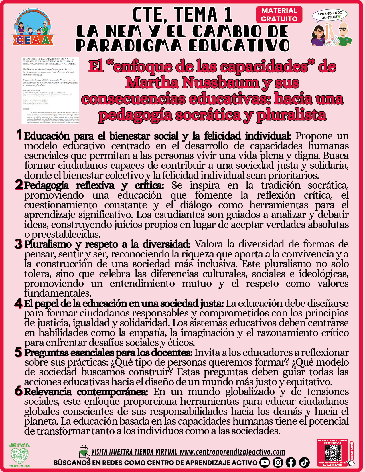 Infografía CTE Tema 1: El “enfoque de las capacidades” de Martha Nussbaum y sus consecuencias educativas: hacia una pedagogía socrática y pluralista