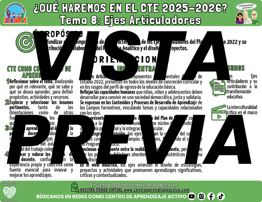 Infografía ¿Qué Haremos en la Sesión CTE? TEMA 8: EJES ARTICULADORES