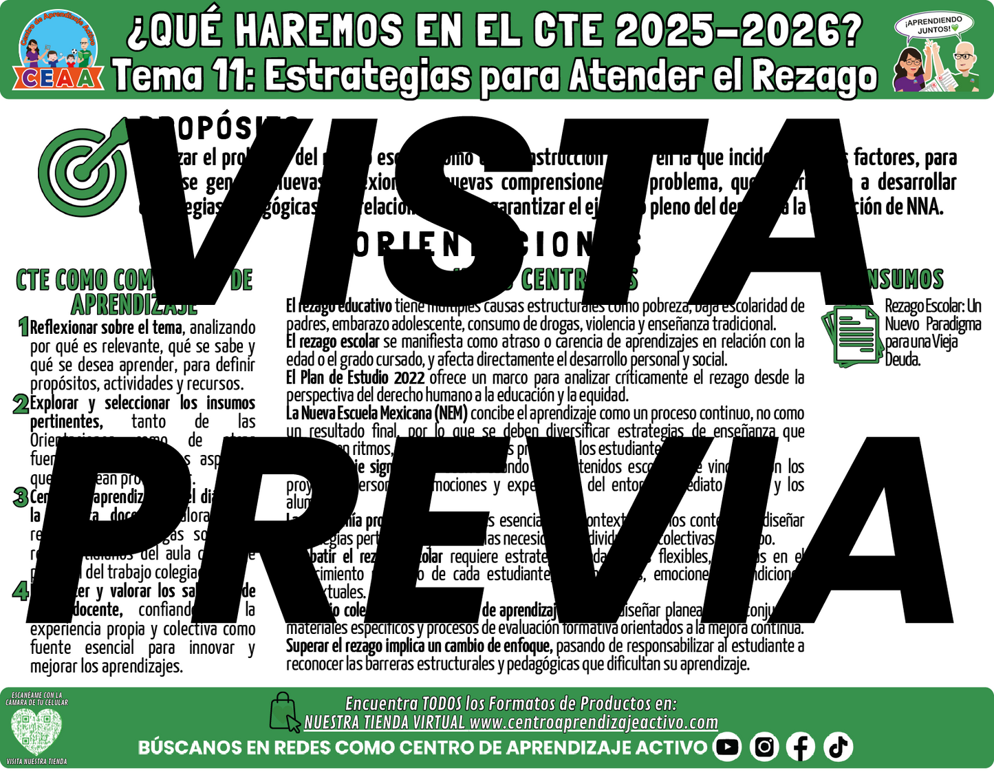 Infografía ¿Qué Haremos en la Sesión CTE? TEMA 11: ESTRATEGIAS PARA ATENDER LE REZAGO