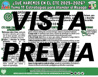 Infografía ¿Qué Haremos en la Sesión CTE? TEMA 11: ESTRATEGIAS PARA ATENDER LE REZAGO