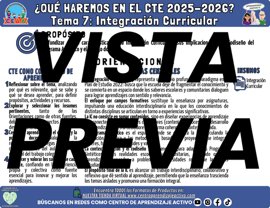 Infografía ¿Qué Haremos en la Sesión CTE? TEMA 7: INTEGRACIÓN CURRICULAR