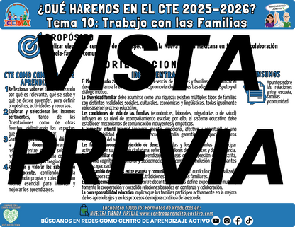 Infografía ¿Qué Haremos en la Sesión CTE? TEMA 10: TRABAJO CON LAS FAMILIAS
