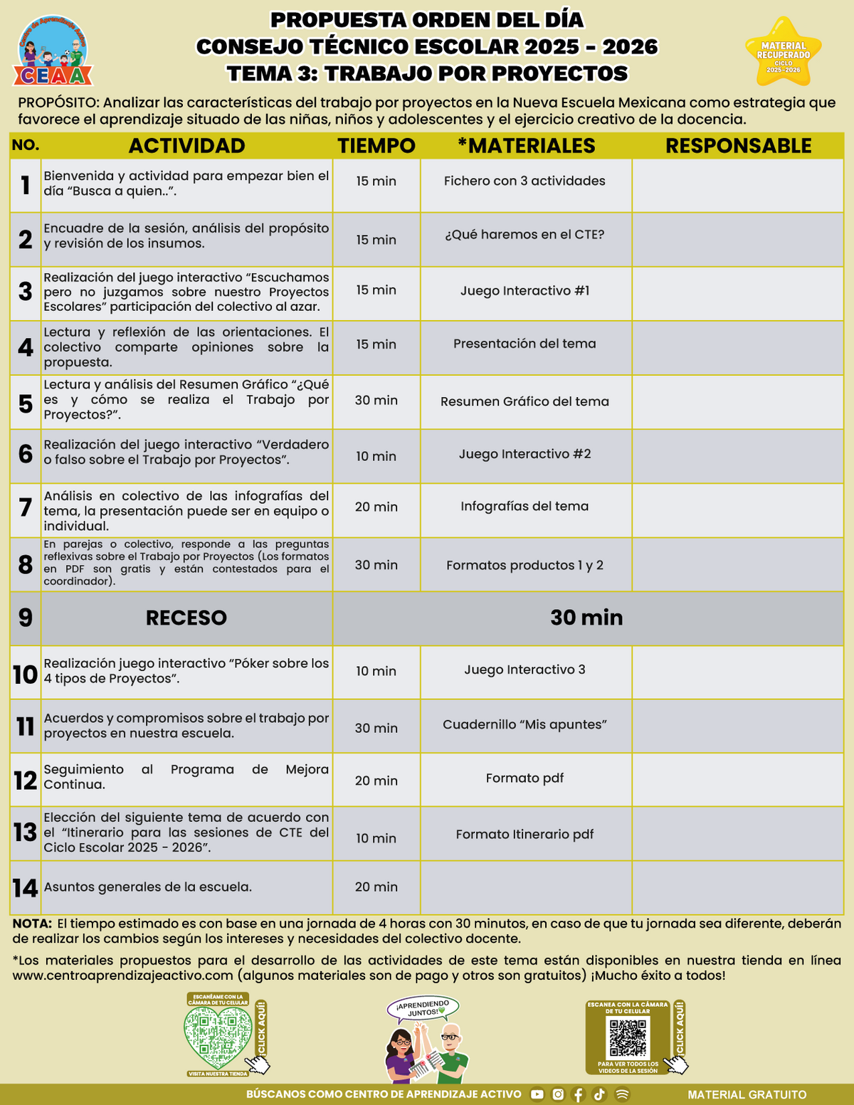 Propuesta Orden Del Día CTE Tema 3: TRABAJO POR PROYECTOS (⭐ Material recuperado 25/26) en PDF