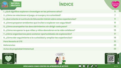 Resumen CTE del Tema 2 Educación Inicial:  EXPLORACIÓN E INVESTIGACIÓN DEL MUNDO EN EDUCACIÓN INICIAL ¿CÓMO ACOMPAÑAR LA CURIOSIDAD DESDE LAS PRIMERAS EXPERIENCIAS? en PDF