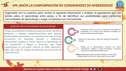Presentación Taller Intensivo Sesión 2 - Bitácora para la Reflexión en PDF