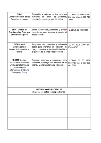 BITÁCORA PARA LA PREVENCIÓN, REGISTRO Y ATENCIÓN DE INCIDENCIAS Y ACOSO ESCOLAR (Editable en Word, se incluye en el paquete del tema 3 y 4)
