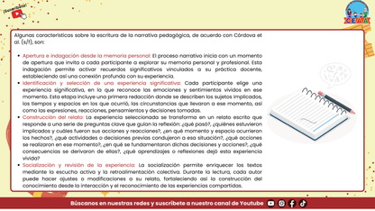 Presentación Taller Intensivo Sesión 2 - Bitácora para la Reflexión en PDF