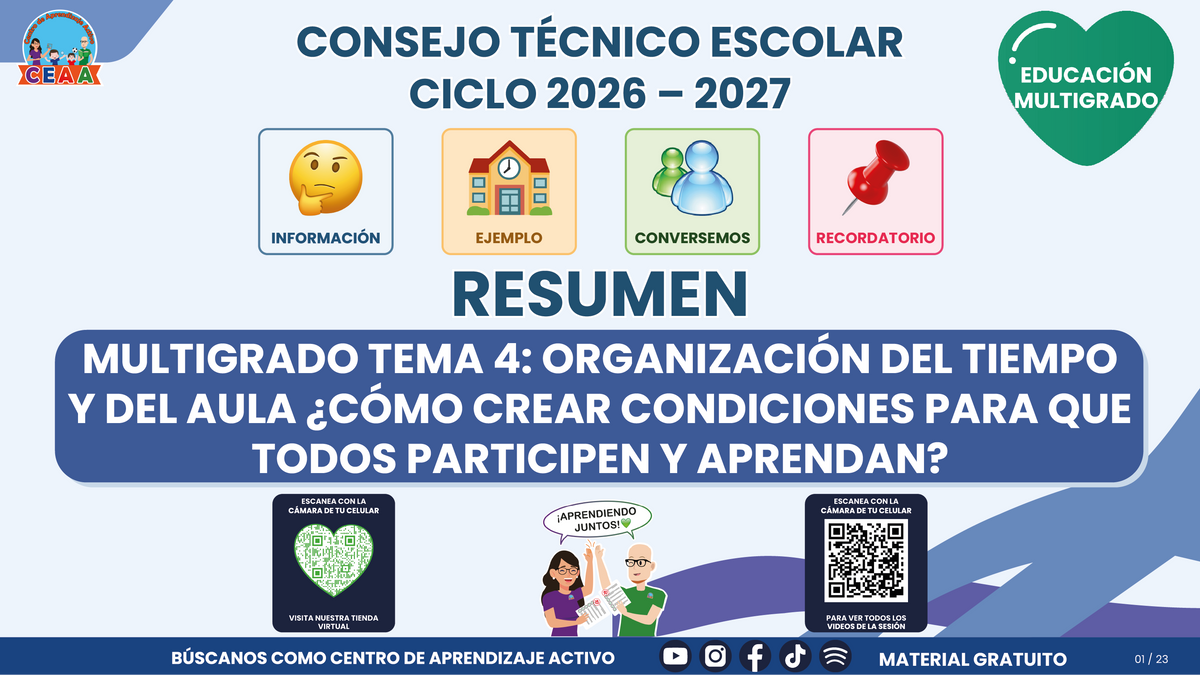 Resumen CTE del Tema 4 Educación Multigrado: ORGANIZACIÓN DEL TIEMPO Y DEL AULA ¿CÓMO CREAR CONDICIONES PARA QUE TODOS PARTICIPEN Y APRENDAN? en PDF