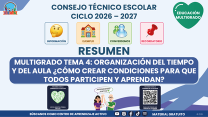 Resumen CTE del Tema 4 Educación Multigrado: ORGANIZACIÓN DEL TIEMPO Y DEL AULA ¿CÓMO CREAR CONDICIONES PARA QUE TODOS PARTICIPEN Y APRENDAN? en PDF