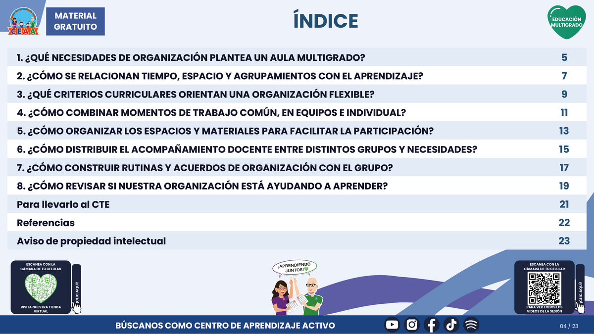 Resumen CTE del Tema 4 Educación Multigrado: ORGANIZACIÓN DEL TIEMPO Y DEL AULA ¿CÓMO CREAR CONDICIONES PARA QUE TODOS PARTICIPEN Y APRENDAN? en PDF