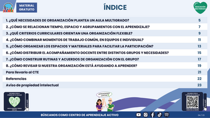 Resumen CTE del Tema 4 Educación Multigrado: ORGANIZACIÓN DEL TIEMPO Y DEL AULA ¿CÓMO CREAR CONDICIONES PARA QUE TODOS PARTICIPEN Y APRENDAN? en PDF
