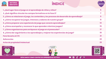 Resumen CTE del Tema 1 Educación Preescolar: EL JUEGO Y LA VINCULACIÓN ENTRE LOS CAMPOS FORMATIVOS ¿CÓMO CREAR EXPERIENCIAS DE APRENDIZAJE CON SENTIDO EN LA FASE 2? en PDF