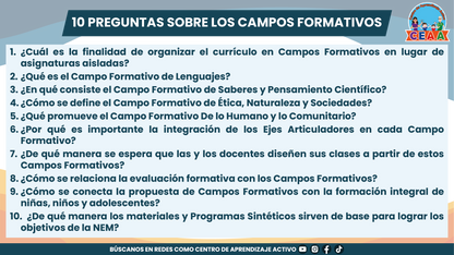 Clase Autogestiva Tema: 13