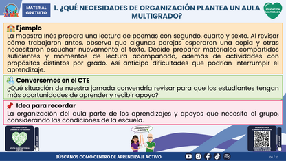 Resumen CTE del Tema 4 Educación Multigrado: ORGANIZACIÓN DEL TIEMPO Y DEL AULA ¿CÓMO CREAR CONDICIONES PARA QUE TODOS PARTICIPEN Y APRENDAN? en PDF
