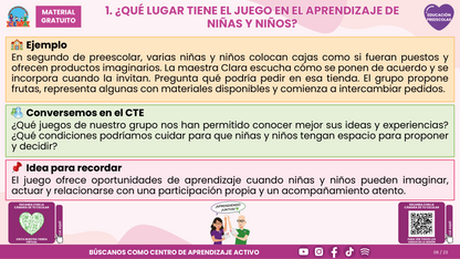 Resumen CTE del Tema 1 Educación Preescolar: EL JUEGO Y LA VINCULACIÓN ENTRE LOS CAMPOS FORMATIVOS ¿CÓMO CREAR EXPERIENCIAS DE APRENDIZAJE CON SENTIDO EN LA FASE 2? en PDF
