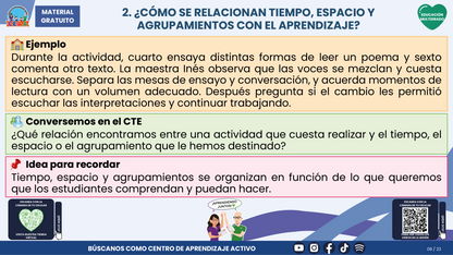 Resumen CTE del Tema 4 Educación Multigrado: ORGANIZACIÓN DEL TIEMPO Y DEL AULA ¿CÓMO CREAR CONDICIONES PARA QUE TODOS PARTICIPEN Y APRENDAN? en PDF