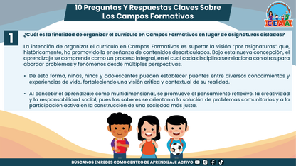 Clase Autogestiva Tema: 13