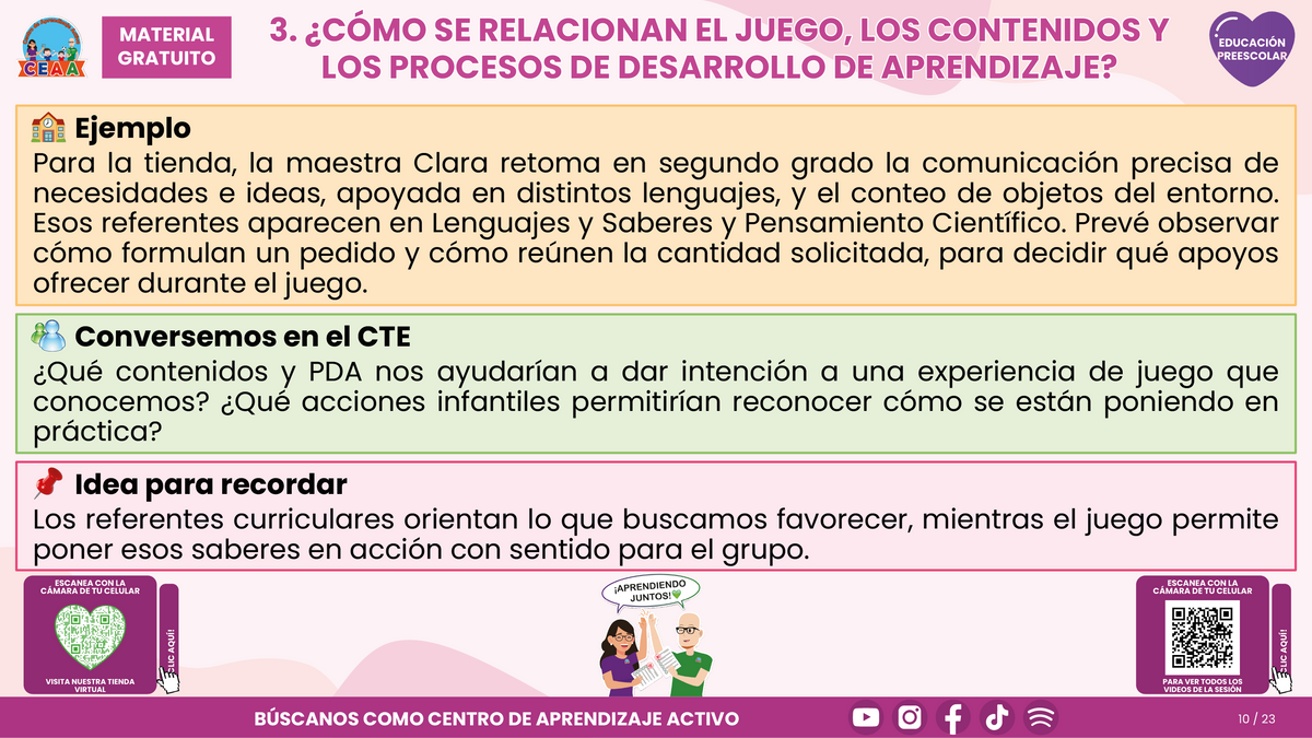 Resumen CTE del Tema 1 Educación Preescolar: EL JUEGO Y LA VINCULACIÓN ENTRE LOS CAMPOS FORMATIVOS ¿CÓMO CREAR EXPERIENCIAS DE APRENDIZAJE CON SENTIDO EN LA FASE 2? en PDF