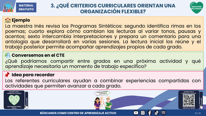 Resumen CTE del Tema 4 Educación Multigrado: ORGANIZACIÓN DEL TIEMPO Y DEL AULA ¿CÓMO CREAR CONDICIONES PARA QUE TODOS PARTICIPEN Y APRENDAN? en PDF
