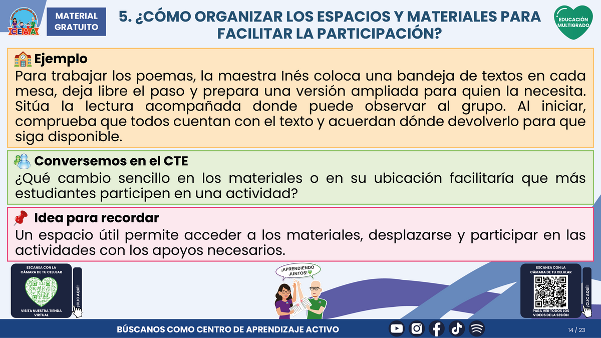 Resumen CTE del Tema 4 Educación Multigrado: ORGANIZACIÓN DEL TIEMPO Y DEL AULA ¿CÓMO CREAR CONDICIONES PARA QUE TODOS PARTICIPEN Y APRENDAN? en PDF