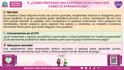 Resumen CTE del Tema 1 Educación Preescolar: EL JUEGO Y LA VINCULACIÓN ENTRE LOS CAMPOS FORMATIVOS ¿CÓMO CREAR EXPERIENCIAS DE APRENDIZAJE CON SENTIDO EN LA FASE 2? en PDF