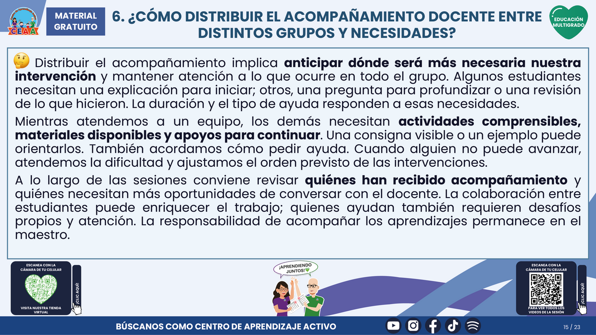 Resumen CTE del Tema 4 Educación Multigrado: ORGANIZACIÓN DEL TIEMPO Y DEL AULA ¿CÓMO CREAR CONDICIONES PARA QUE TODOS PARTICIPEN Y APRENDAN? en PDF