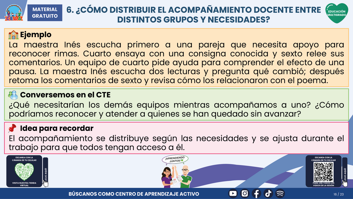 Resumen CTE del Tema 4 Educación Multigrado: ORGANIZACIÓN DEL TIEMPO Y DEL AULA ¿CÓMO CREAR CONDICIONES PARA QUE TODOS PARTICIPEN Y APRENDAN? en PDF