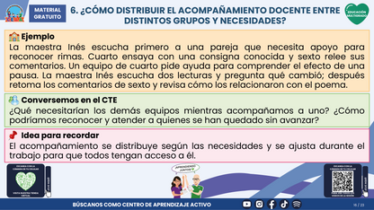 Resumen CTE del Tema 4 Educación Multigrado: ORGANIZACIÓN DEL TIEMPO Y DEL AULA ¿CÓMO CREAR CONDICIONES PARA QUE TODOS PARTICIPEN Y APRENDAN? en PDF