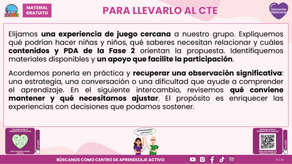 Resumen CTE del Tema 1 Educación Preescolar: EL JUEGO Y LA VINCULACIÓN ENTRE LOS CAMPOS FORMATIVOS ¿CÓMO CREAR EXPERIENCIAS DE APRENDIZAJE CON SENTIDO EN LA FASE 2? en PDF