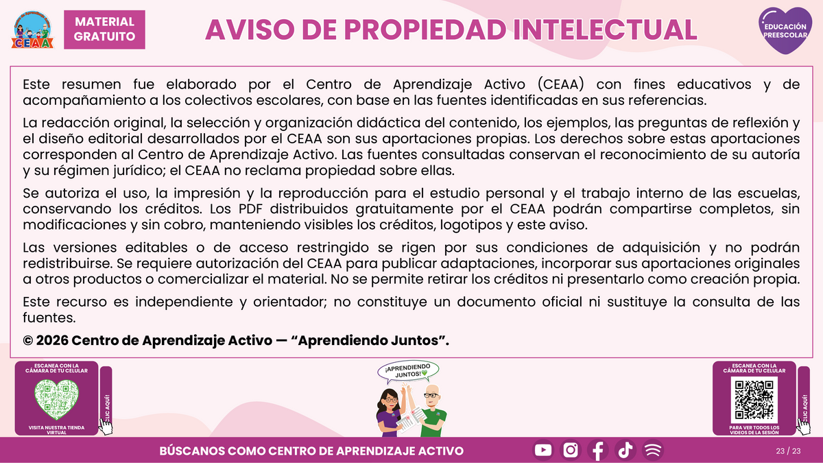 Resumen CTE del Tema 1 Educación Preescolar: EL JUEGO Y LA VINCULACIÓN ENTRE LOS CAMPOS FORMATIVOS ¿CÓMO CREAR EXPERIENCIAS DE APRENDIZAJE CON SENTIDO EN LA FASE 2? en PDF