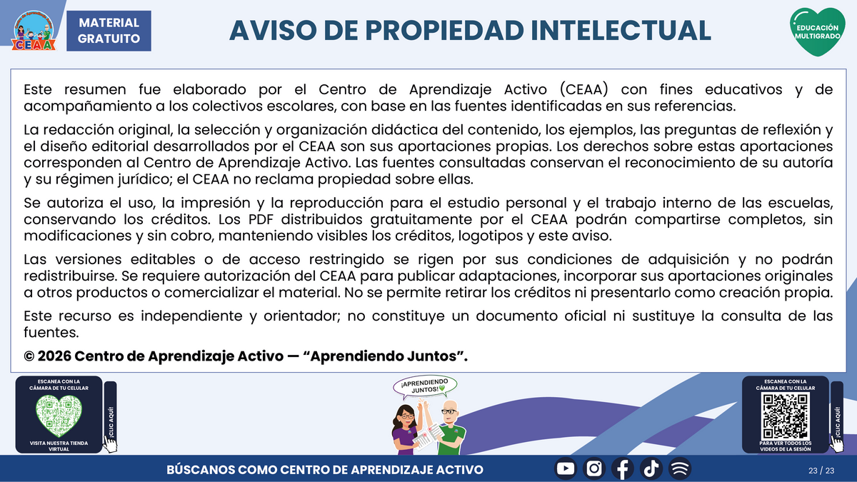 Resumen CTE del Tema 4 Educación Multigrado: ORGANIZACIÓN DEL TIEMPO Y DEL AULA ¿CÓMO CREAR CONDICIONES PARA QUE TODOS PARTICIPEN Y APRENDAN? en PDF
