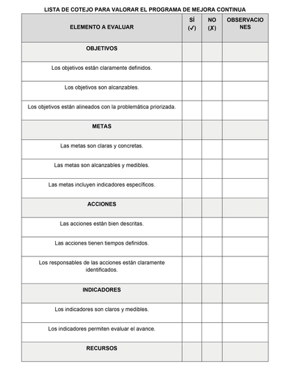 LISTA DE COTEJO PARA VALORAR EL PROGRAMA DE MEJORA CONTINUA (Editable en Word)