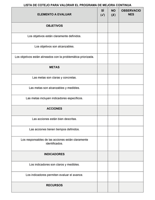 LISTA DE COTEJO PARA VALORAR EL PROGRAMA DE MEJORA CONTINUA (Editable en Word)